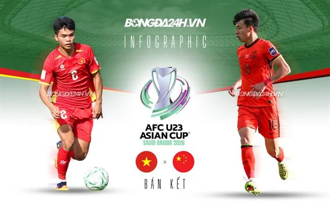 Biểu tượng Trò chuyện trực tuyến 88xx